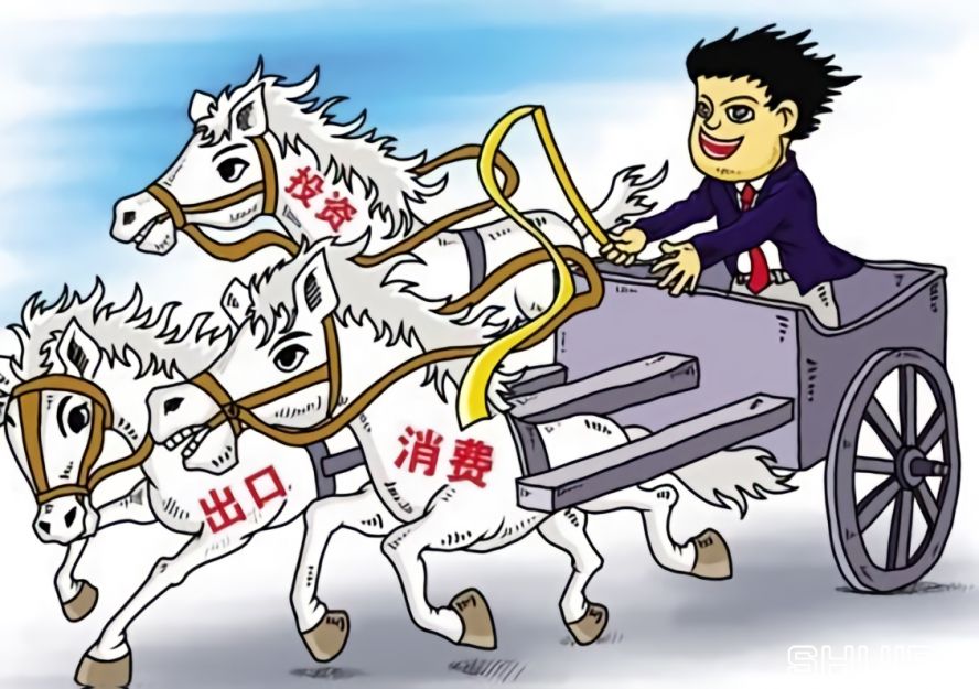 工業(yè)領(lǐng)域投資、出口、消費(fèi)“三駕馬車”r